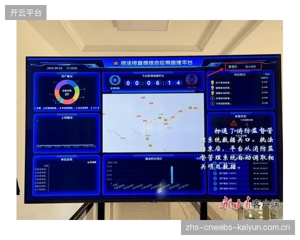 创新探索期监管协作方优化观赛体验系统隐私保护规则